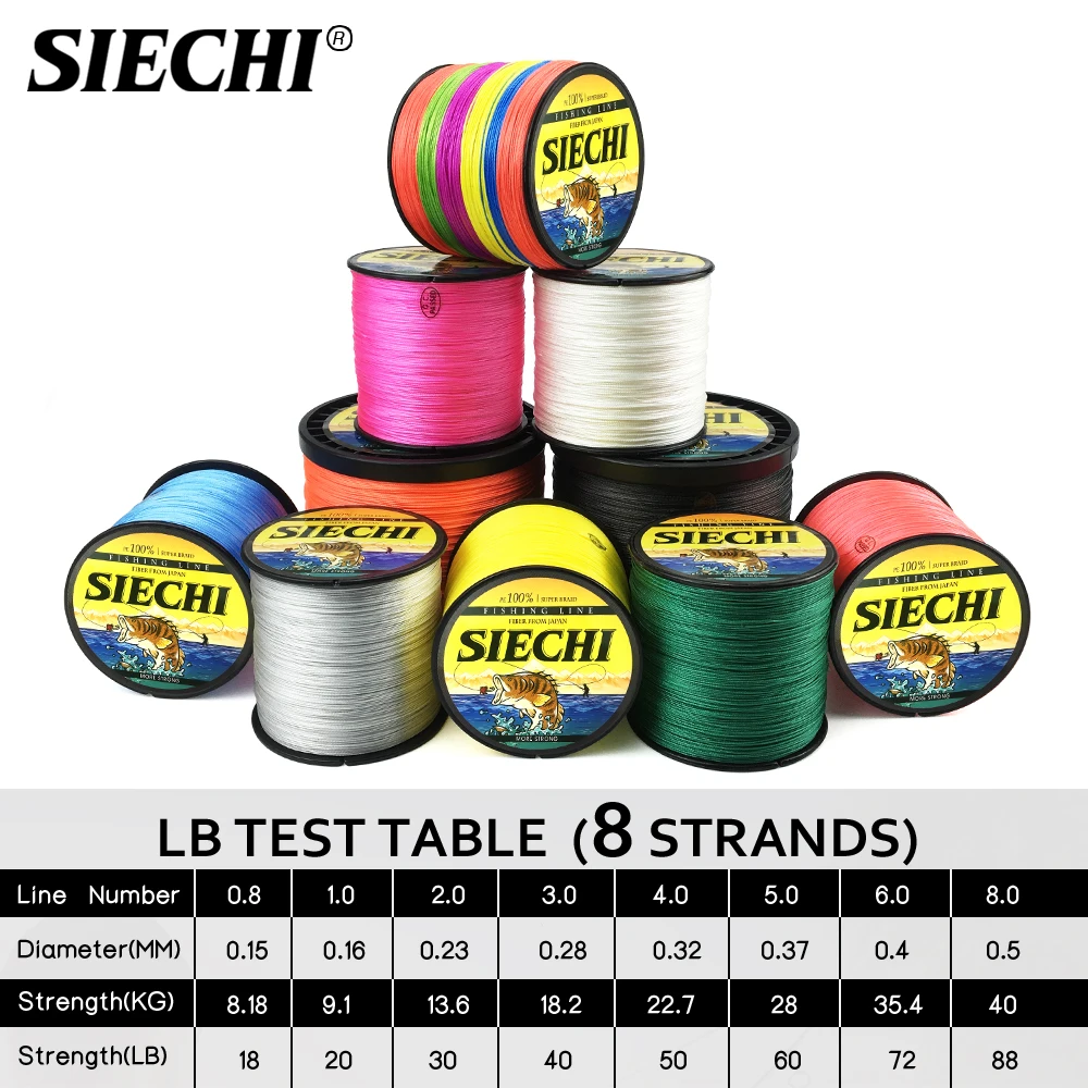 SIECHI плетеная леска 300 м 500 м 1000 м 4 нити 8 StrandsMultifilament рыболовная проволока для ловли карпа 20-88lb