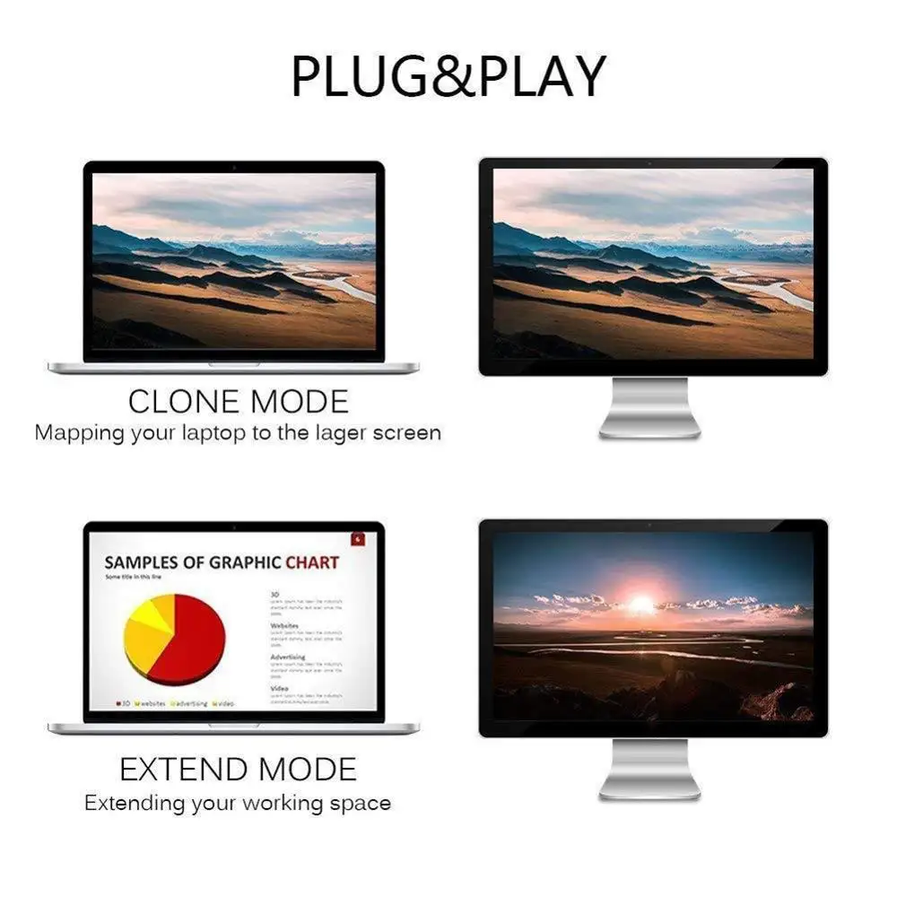 Адаптер типа C к HDMI USB 3,1 type C Мужской к HDMI Женский конвертер USB-C кабель для samsung S8 Macbook huawei Mate10 P20