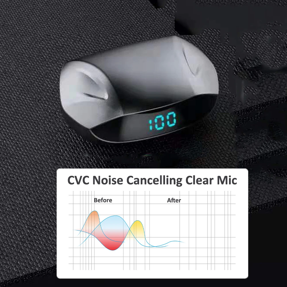Gaming Wireless Headphones Music Bluetooth Earbuds Headset with Charging Case Mic Call Noise Cancelling Cellphone Game Earphones Gaming Wireless Headphones Music Bluetooth Earbuds Headset with Charging Case Mic Call Noise Cancelling Cellphone Game Earphones