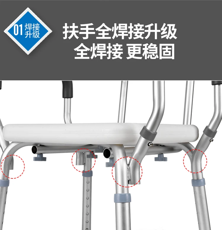 描述5