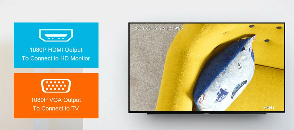 SANSCO CCTV камера 4CH 1080P DVR комплект с 2 пулями Водонепроницаемая домашняя уличная AHD камера безопасности и 1 ТБ жесткий диск