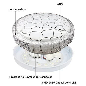 

ceiling led lighting lamps modern bedroom living room lamp surface mounting balcony 12w 18w 24w AC 220V ceiling