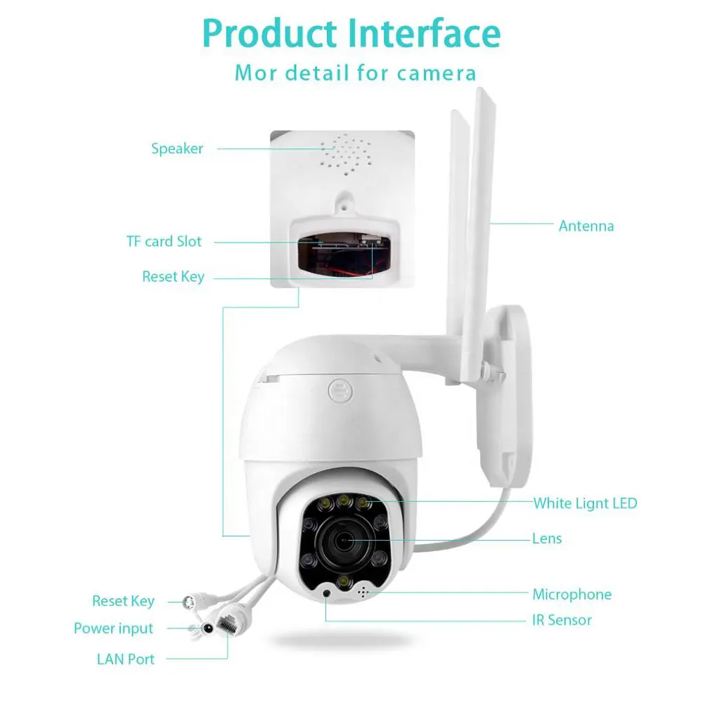 1080P WiFi ip-камера 4X Zoom с автоматическим отслеживанием лица PTZ двухстороннее аудио цветное ночное видение Водонепроницаемая наружная система видеонаблюдения