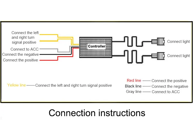 31902e6fe6d7cc6beebf3b374fa7fe7