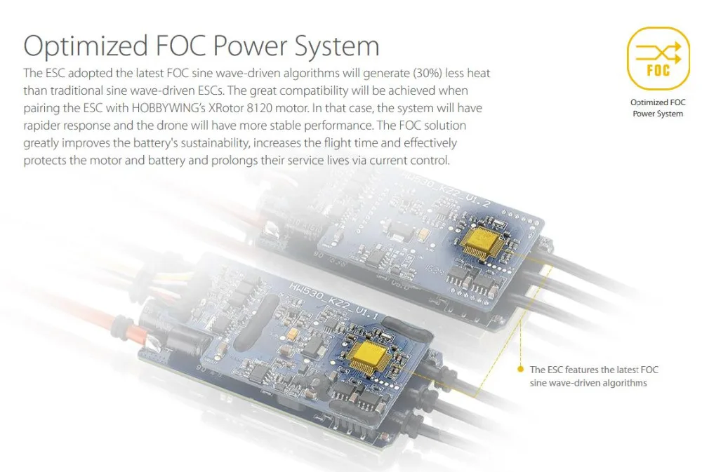 Hobbywing XRotor FOC Power System Combo Brushless 8120 100KV Motor& HV 80A FOC V3 ESC for FPV Racing Quadcopter