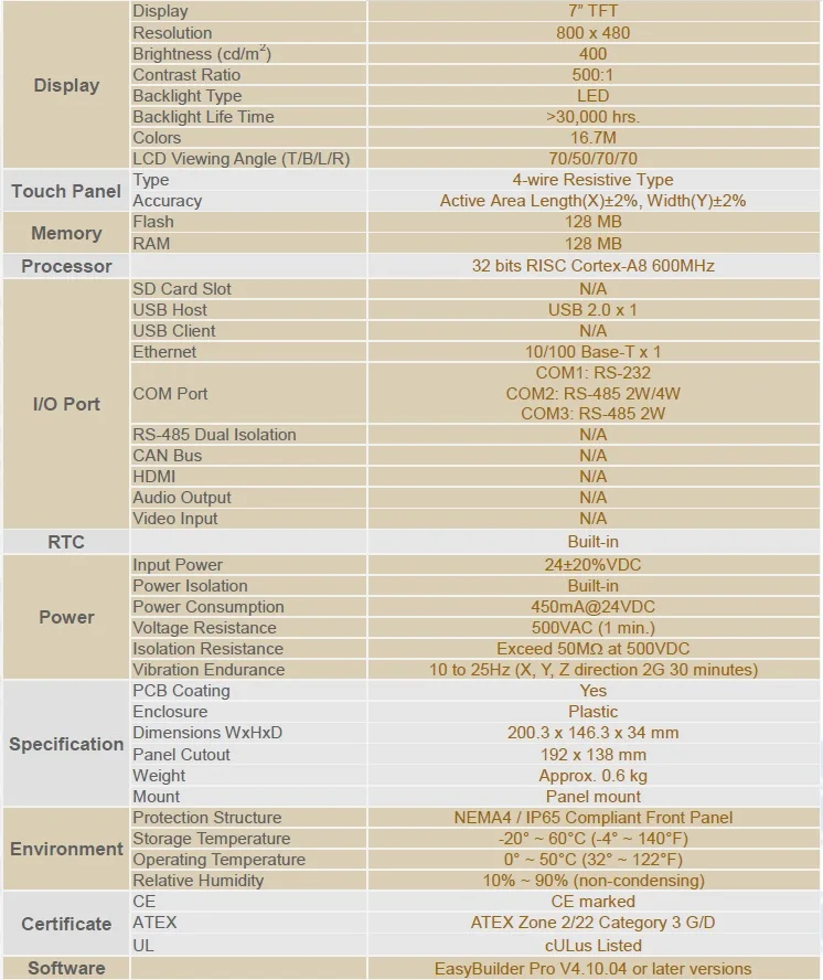 MT8071iE 2
