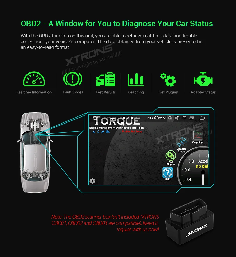 XTRONS " PX5 Android 9,0 автомобильный стерео dvd-плеер радио gps TPMS OBD DVR wifi для Audi A4 B6 B7 2005 S4 RS4 для сиденья Exeo 2008