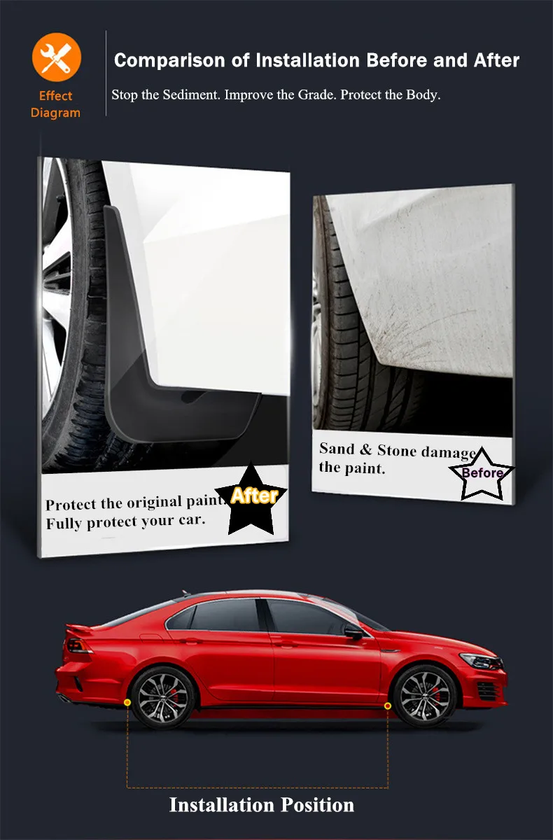 Брызговики для Audi Q7 и Q7 Sport utity 2008