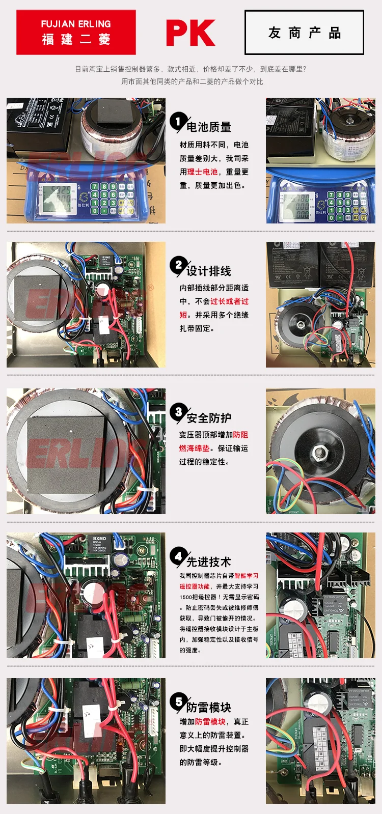 Блок управления DC24V AC/DC дверной ролик 24 В гаражный Электрический дверной запас мощности объем ворота управление Лер