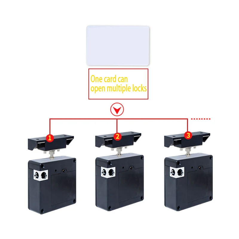 RFID 스마트 잠금 장치/구멍 없음 단일 도어 및 이중 도어용 숨겨진 잠금 장치/캐비닛 및 서랍용 보이지 않는 13.56MHZ IC 카드 잠금 장치