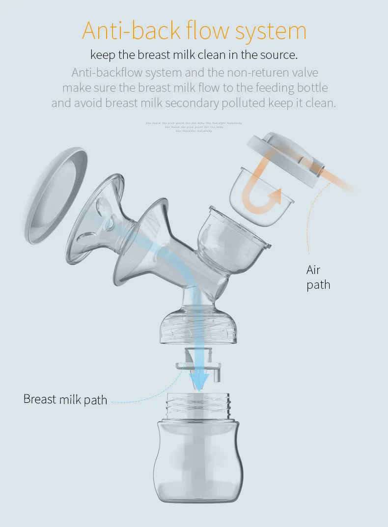 Single Electric Breast Pump, 180ml Feeding Bottle, Ultra-quiet, 2 Modes, Multiple Gears,12 Gears BPA Free elvie single electric breast pump