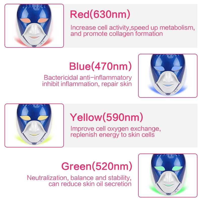  Egypt Style led Mask Facial Light Therapy SkinCare Anti Acne Wrinkle Whitening Skin Tighten Removal - 4000426852059