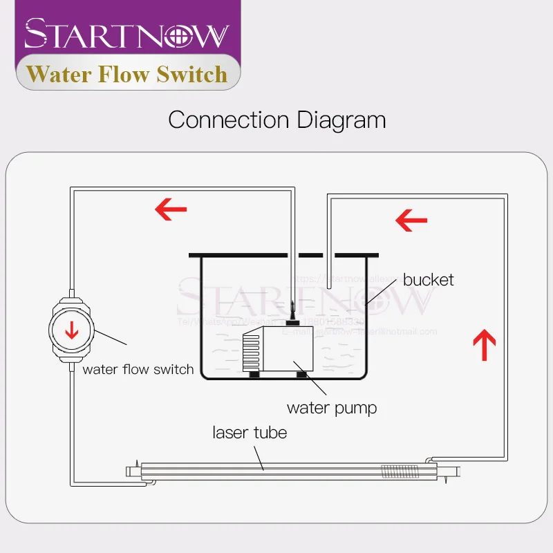 Startnow поток воды Сенсор переключатель с 6/8/10 мм сопло G1/2 "Давление регулятор