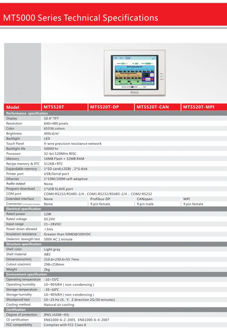 Kinco MT5520T MT5520T-DP MT5520T-CAN MT5520T-MPI HMI Сенсорный экран 10,4 дюймов 640*480 человек-машина Интерфейс Newcarve