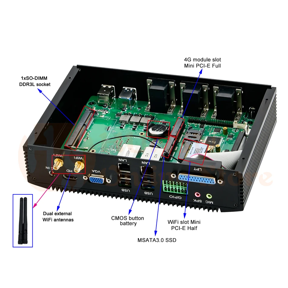 AIM06 Industrial Fanless Mini PC with Intel Core I3/I5, Windows 11 or Linux, 4G, Watchdog, 2LAN, GPIO, 6COM RS232 422 485 Description Image.This Product Can Be Found With The Tag Names Barebone Mini PC, Computer Office, Industrial pc