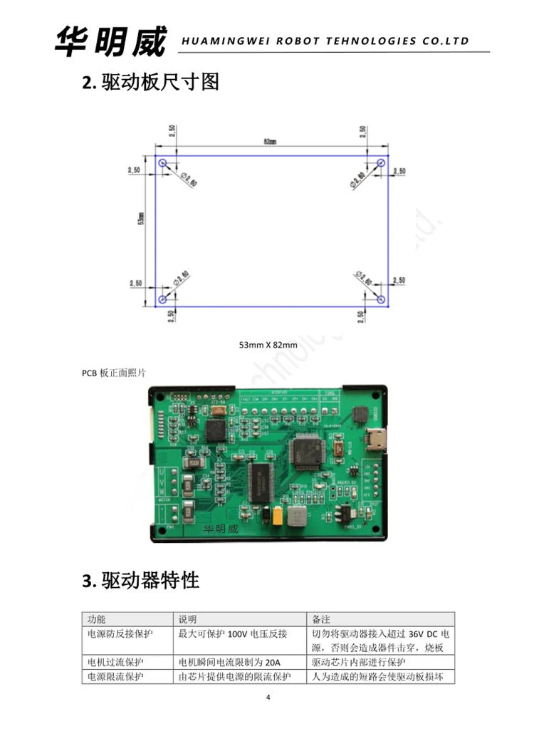 PM4310 высокоточный Магнитный энкодер бесщеточный Pan/tilt мотор и сплит-привод