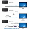 53795-36bcbf.png 4K25DB Hd TV Dtv Box Digitale Antenne numérique HDTV