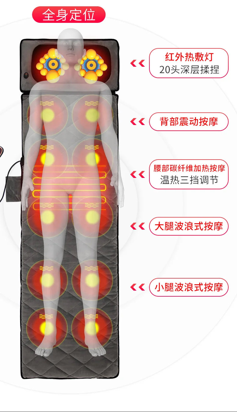 O1CN01ffwofl201PSosizuz_!!2204155606789