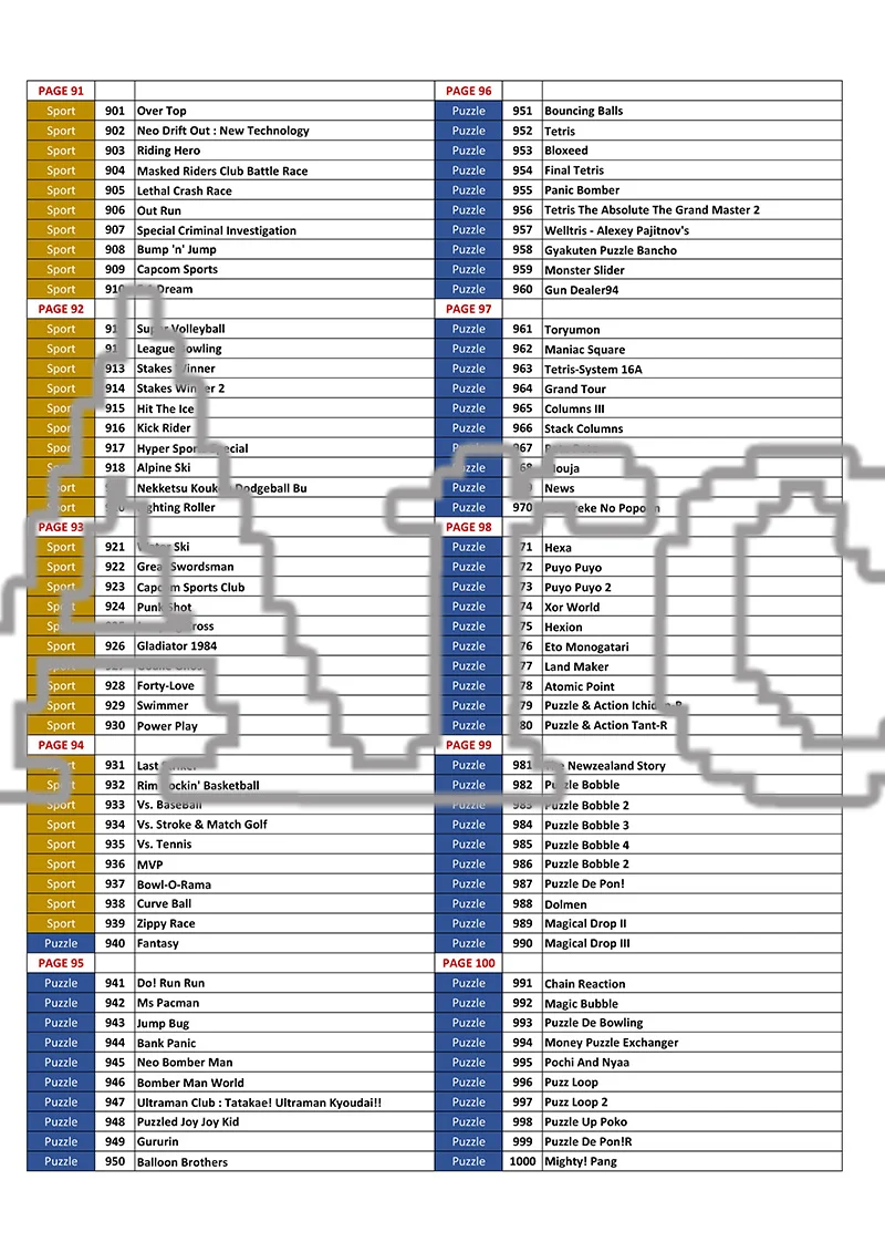 Pandora Box 6 пластиковый бартоп 2 игрока мини аркадная машина 10 дюймов двойной экран двойной файтинг игровая консоль аркадная 3d игра