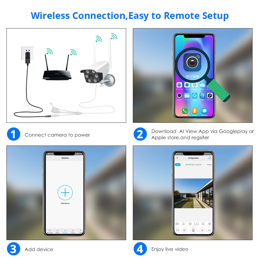 HD 1080P WiFi IP камера наблюдения 2.0MP беспроводная уличная Водонепроницаемая камера безопасности цветная камера ночного видения CCTV