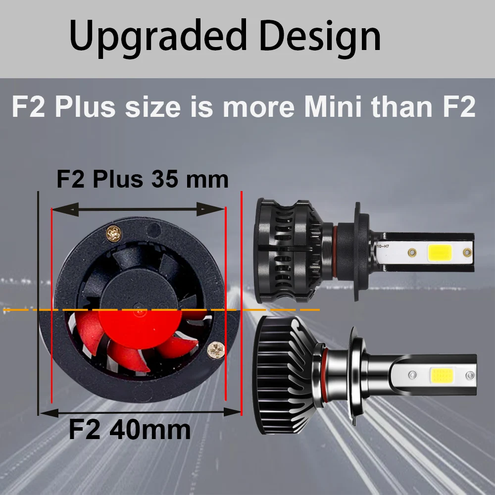 2 PCS 80W 14000LM H4 H7 LED Car Headlight H1 H8 H9 H11 4300K 5000K 8000K 25000K Auto Fog Light 12V Mini Size LED Lamp led car lights led lights led bulbs led headlights led car headlights car headlamps