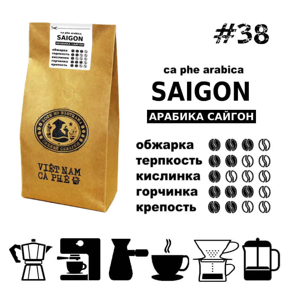 Рисунок 3 - Кофе молотый VNC "Saigon"