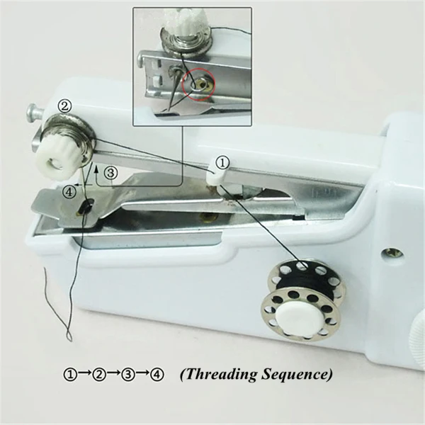 Portable Mini Household Hand Sewing Machine Quick Needlework Cordless Clothes Fabrics Electric Sewing Machine