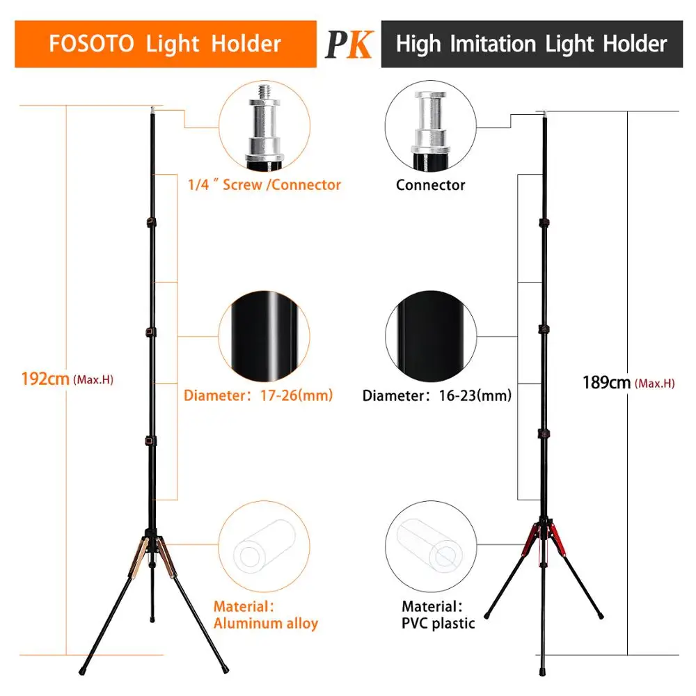 Fosoto FT-195 1/4 Screw Folding Light Tripod Stand For Photo Studio Photographic Lighting Softbox Video Flash Umbrellas Youtube