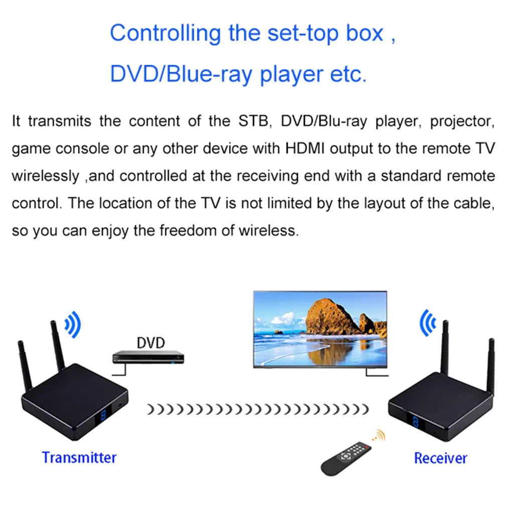 Hd порт Hdmi разветвитель питания/расширитель для Full Hd Hdmi удлинитель отправитель приемник адаптер для ПК ТВ коробка Dvd проект