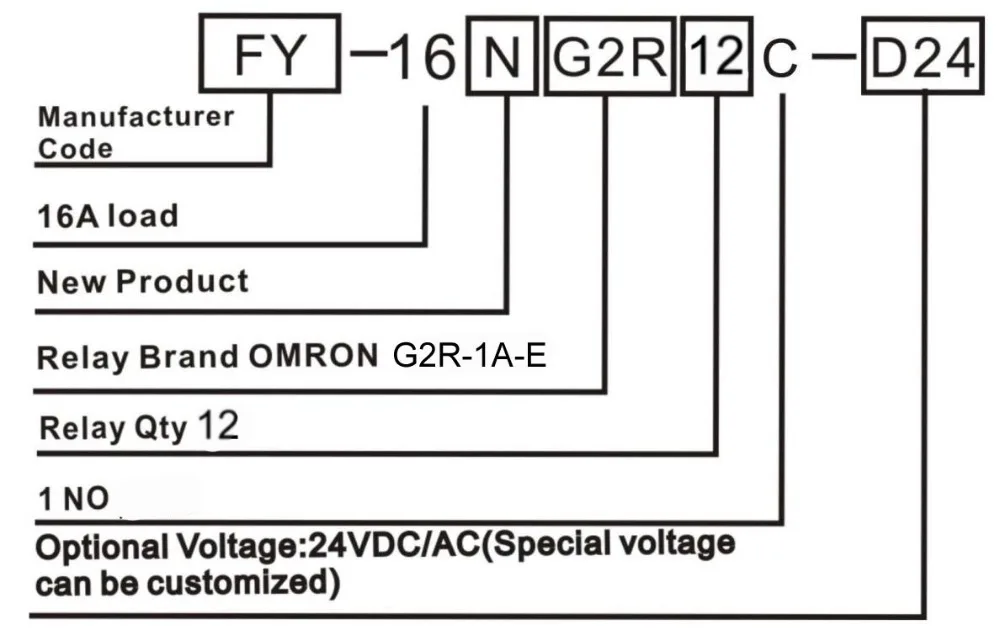 16NG2R12C G2R-1A-E 拷贝
