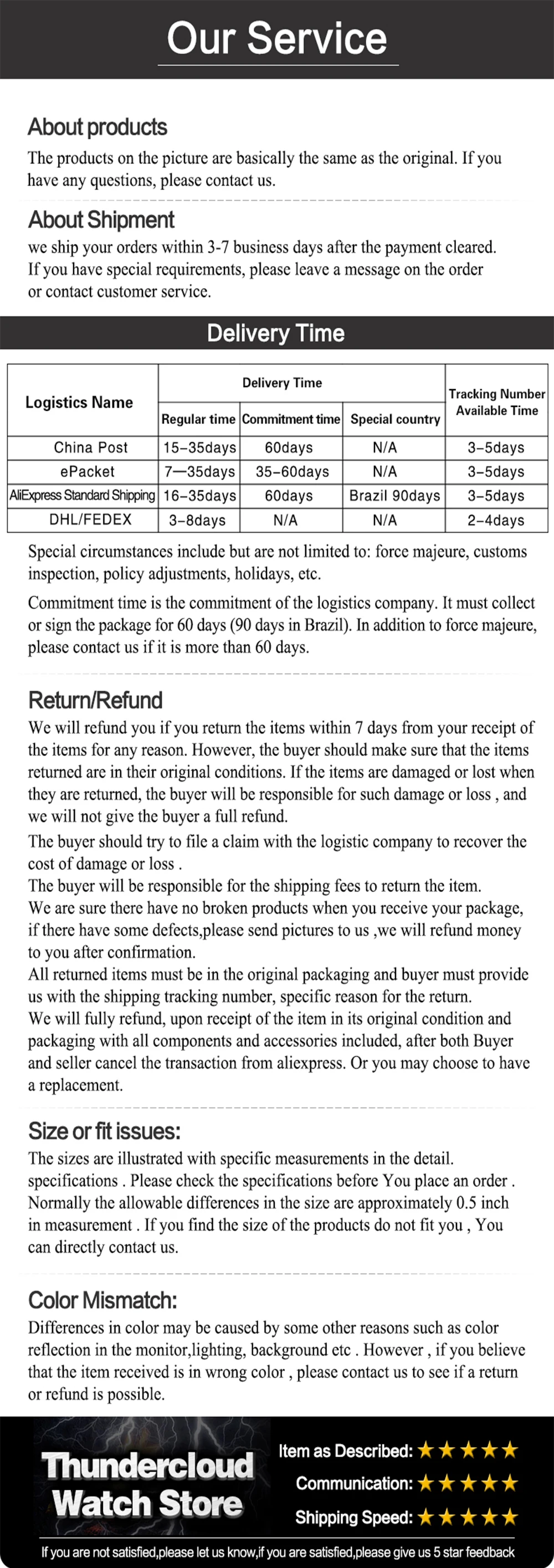 lADPBGKoYkVzw33NCw3NA-g_1000_2829