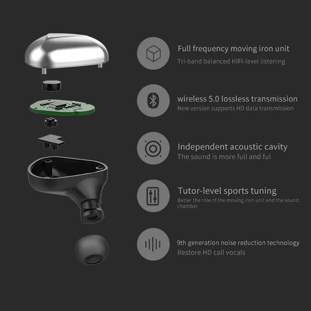 Bluetooth наушники V5.0 беспроводная гарнитура 20 метров сигнал Автоматическое Сопряжение стерео 6D шумоподавляющий наушник с зарядным устройством