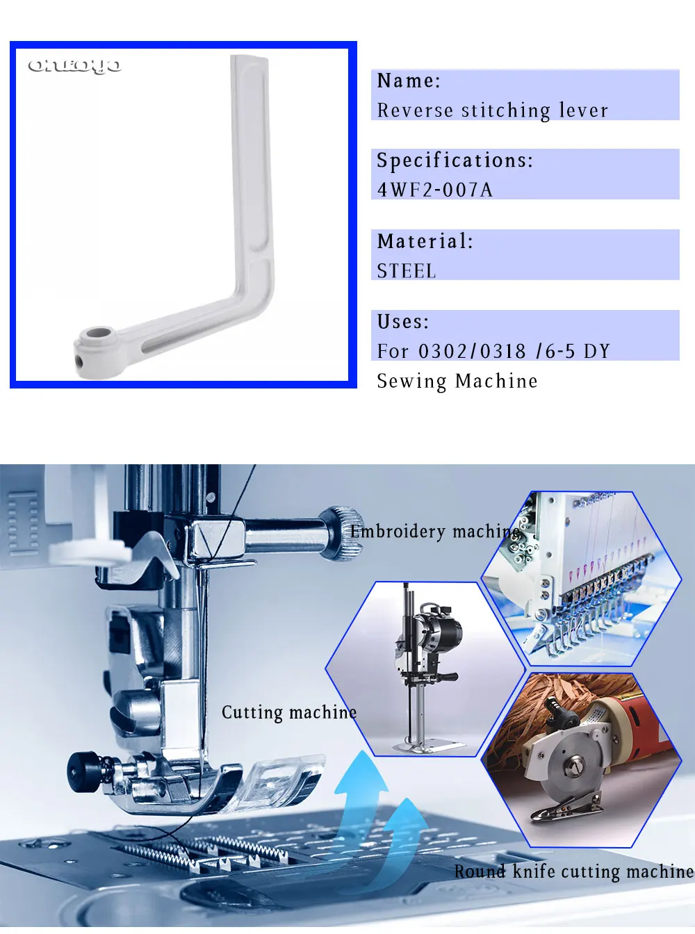4WF2-007A-ONLOYO1000-ENG字体_07
