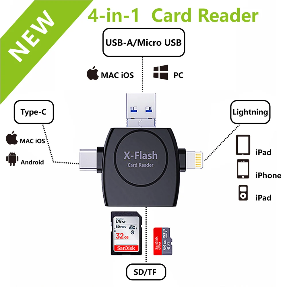 

4 in 1 Card Reader Type C Micro USB Adapter Micro SD Card Reader Card for iPhone / iPad Smart OTG