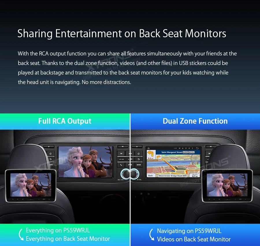 Perfect 5" Android 9.0 OS Car Multimedia GPS Radio for Dodge Caravan 2001-2007 & Neon 2000-2006 & Intrepid 1998-2005 & Dakota 2001-2004 9