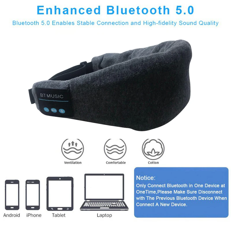 Беспроводная Bluetooth v5.0 гарнитура музыка сон маска для глаз сна свободные руки