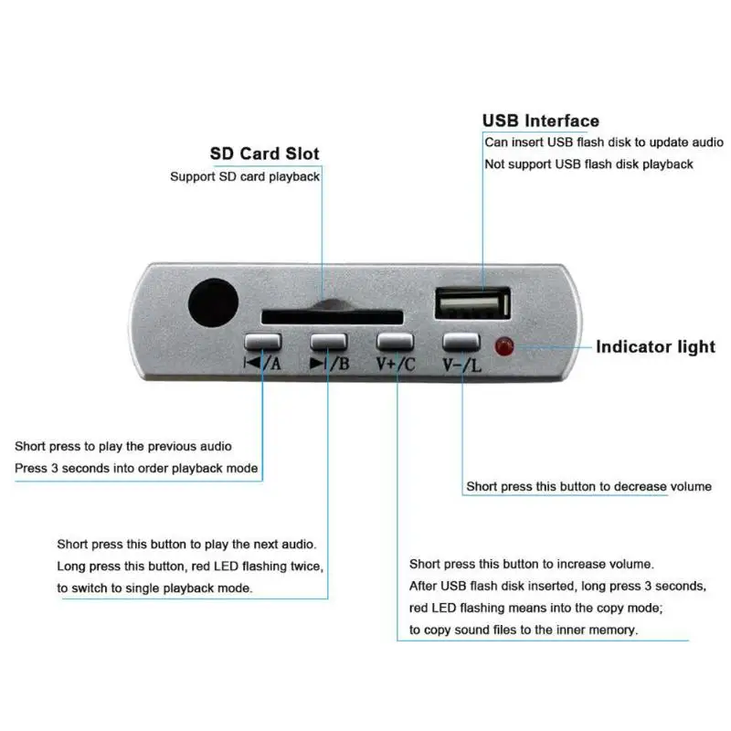 Wireless Alarm 10W PIR Infrared Motion Sensor Speaker Wide Range of Detection Built-in SPI Flash Memory for SD Card Audio Player