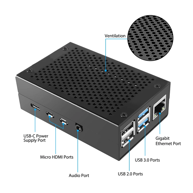 4 ГБ ОЗУ Raspberry Pi 4 Модель B DIY комплект Pi 4B с охлаждающим вентилятором+ теплоотвод+ адаптер питания+ чехол+ 32 ГБ Micro SD+ кабель HDMI