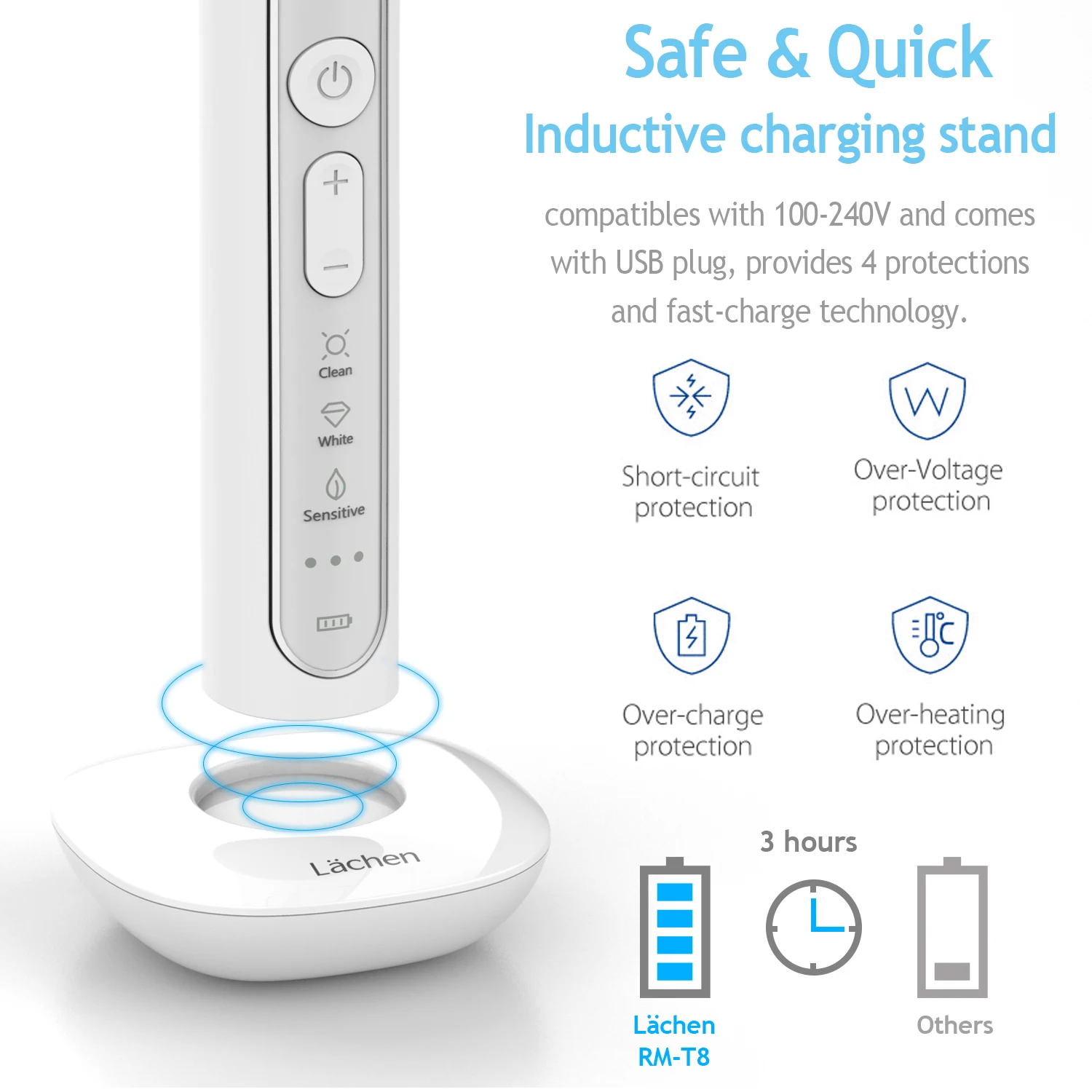 Global Version Lachen T8 Sonic Electric Toothbrush Upgraded Adult Waterproof Ultrasonic automatic Toothbrush USB Rechargeable Global Version Lachen T8 Sonic Electric Toothbrush Upgraded Adult Waterproof Ultrasonic automatic Toothbrush USB Rechargeable