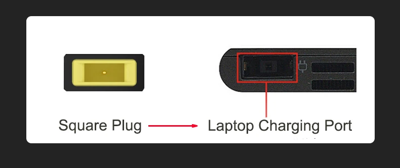 100w tipo c usb c pd carregamento