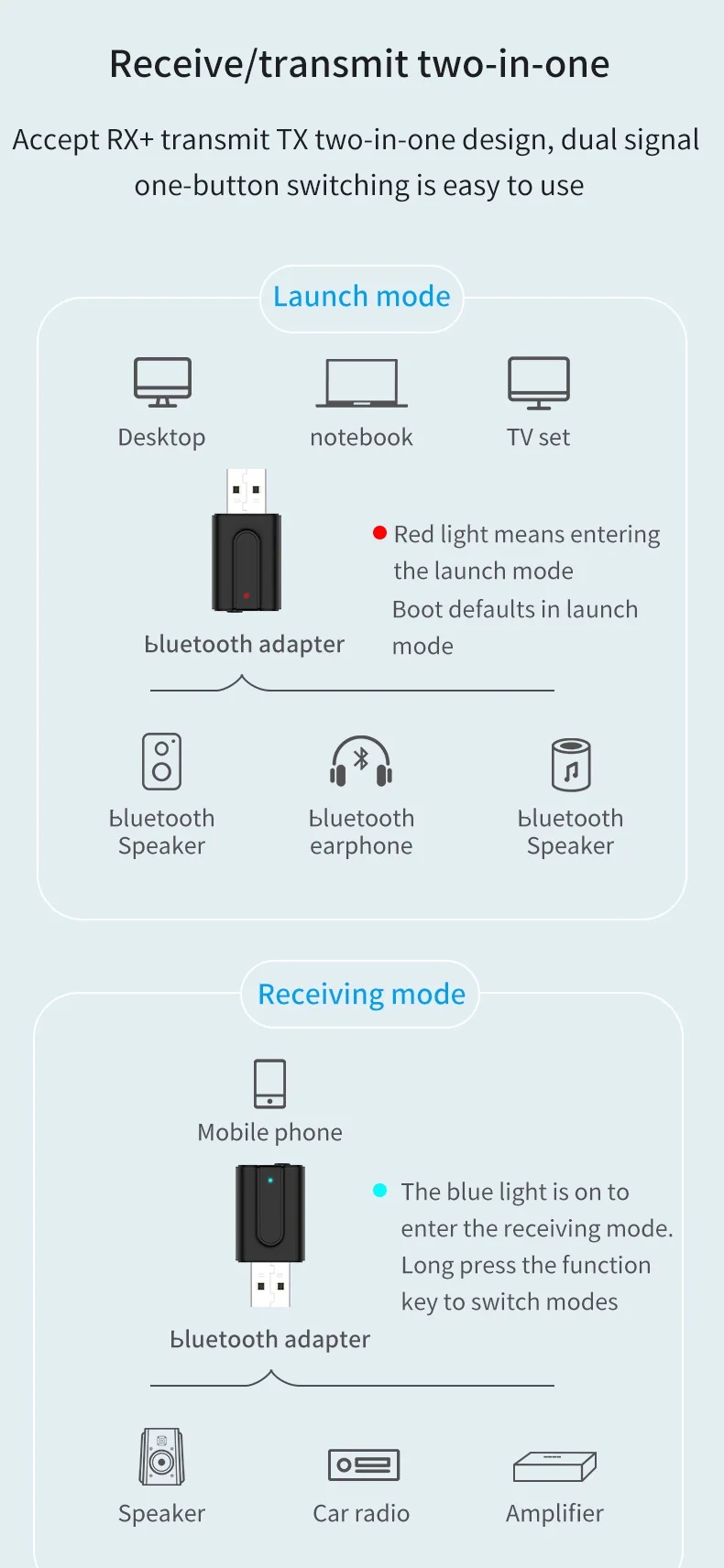 LEORY 2 в 1 bluetooth 5,0 адаптер USB на 3,5 мм аудио HiFi Звук беспроводной приемопередатчик для компьютерные наушники Динамик