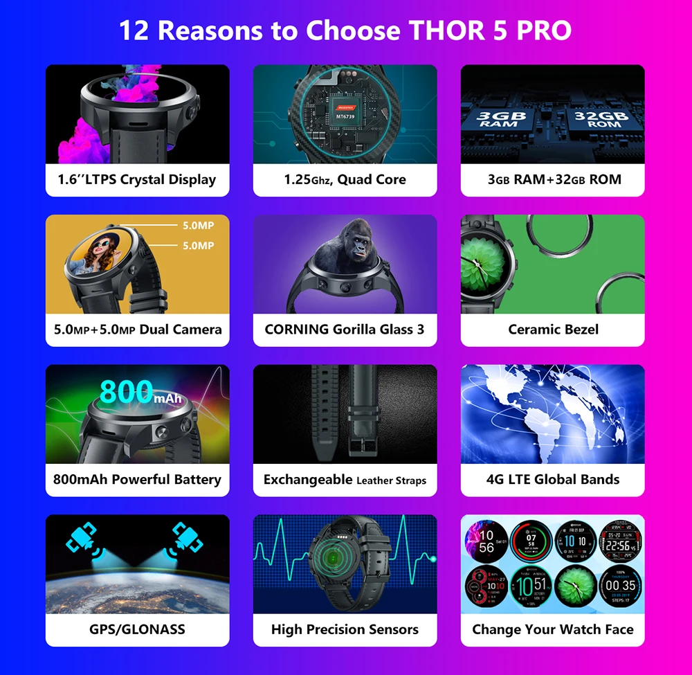 Модные Смарт-часы Thor 5 Pro 1,6 ''с сенсорным экраном 4G LTE Android, четырехъядерный процессор, двойная камера, Wifi, gps, Bluetooth, спортивные часы, 32G rom