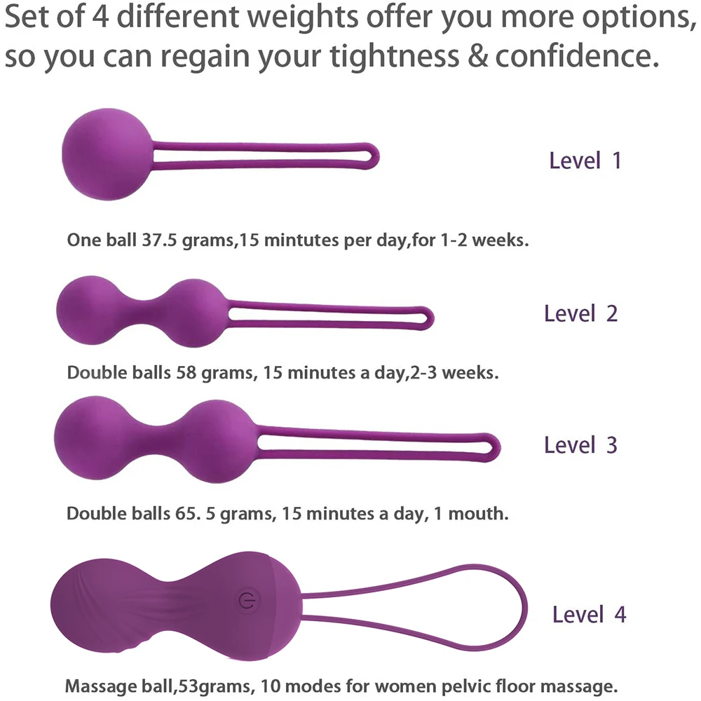 Kegel Balls Vibrator Set With Wireless Remote Control Egg_voghion.com