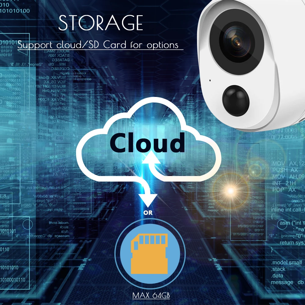 IP камера с разрешением 1080p 2mp беспроводная охранная поддержка карты SD WiFi
