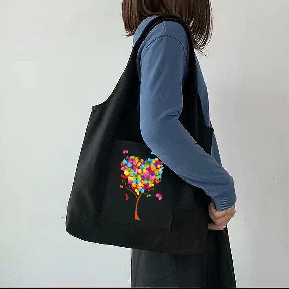 Рисунок 6 - Модная женская сумка для покупок