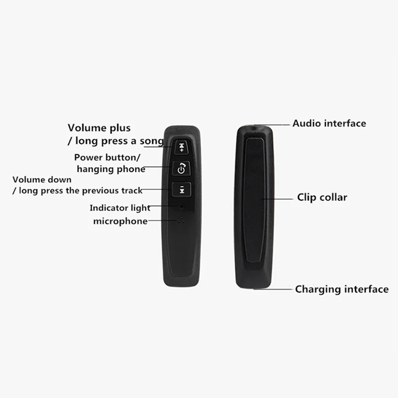 Стерео приемник Bluetooth аудио 4,1 HandsFree автомобильный комплект передатчик беспроводной адаптер AUX 3,5 мм музыкальные приемники для наушников