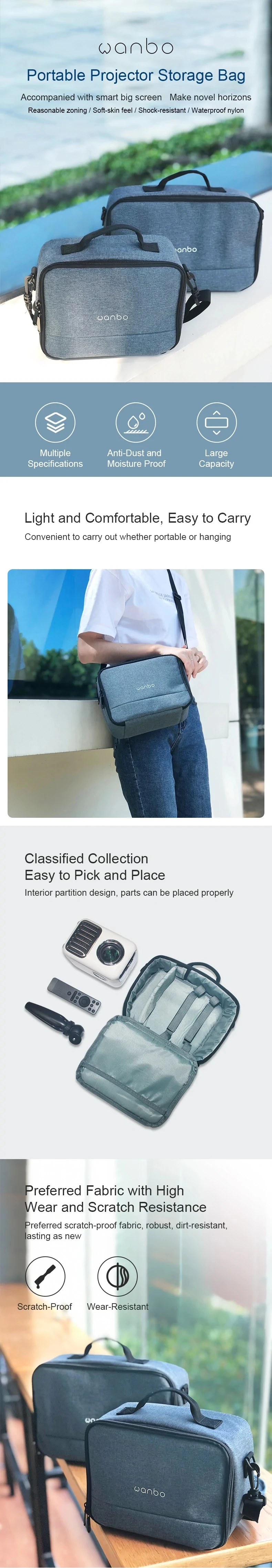 Wanbo X1/T2 MAX/T2 Free Projectors Bag For Mini Projectors Portable Protective Storage Case Projector Accessories Travel Bag