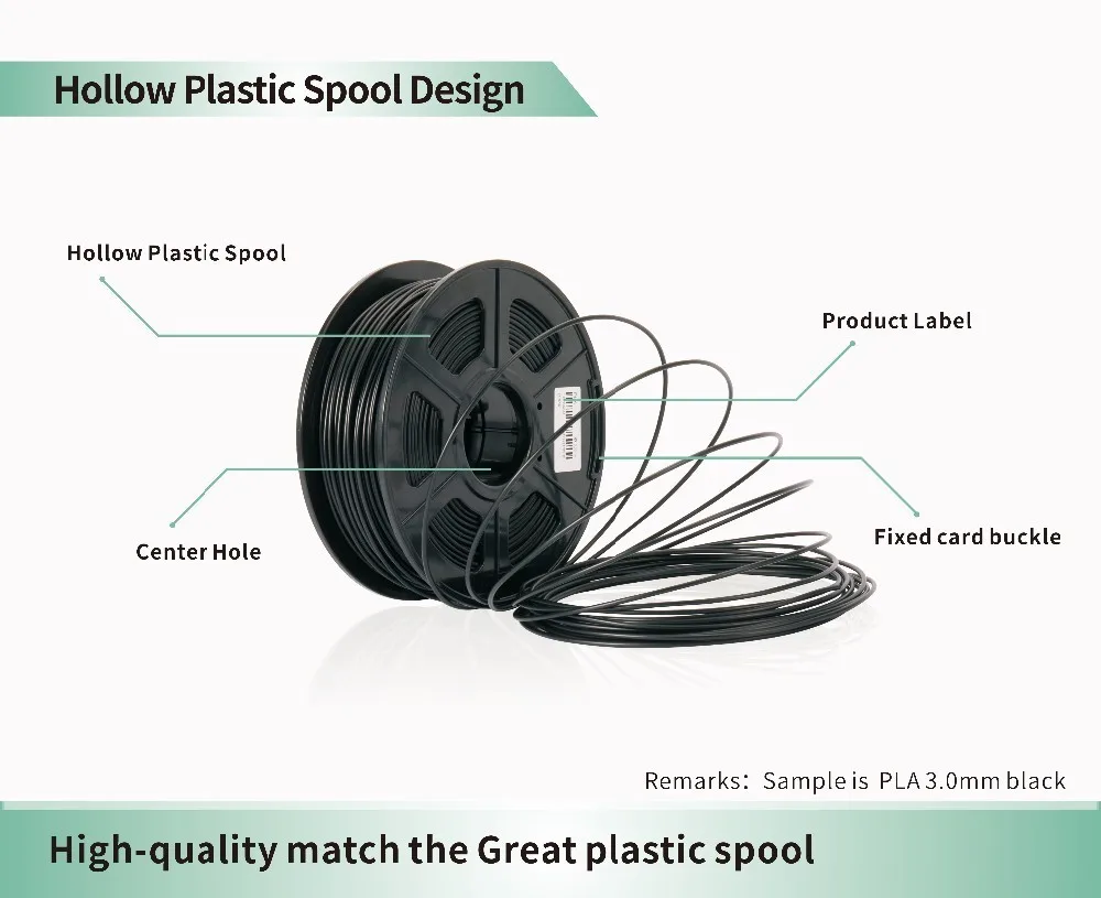 3D 프린터용 필라멘트 PLA 및 3D 펜, 친환경 소재, 탑 PLA 플러스 10KG PLA, 롤 당 1KG