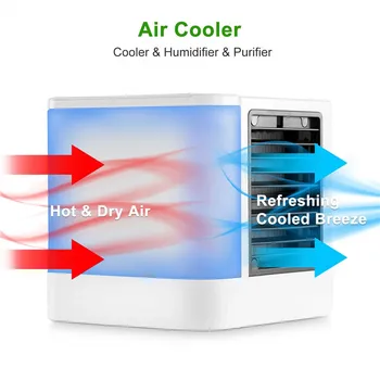 

12V Electric LED Arctic Air Conditioners Cooling Table Fans Portable AC Small Space Humidifiers Cooler 3 Gears Wind Evaporative