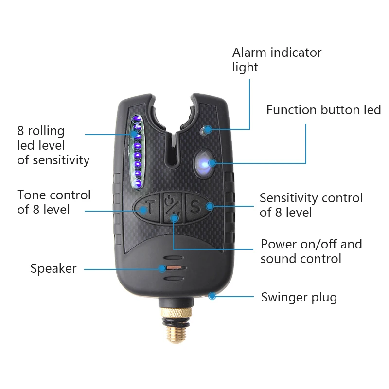 Беспроводной сигнал для ловли карпа, сигнализация для укуса, 8 Светодиодный индикатор для рыбалки, индикатор для Свингеров, Регулируемый тон громкости, звук чувствительности